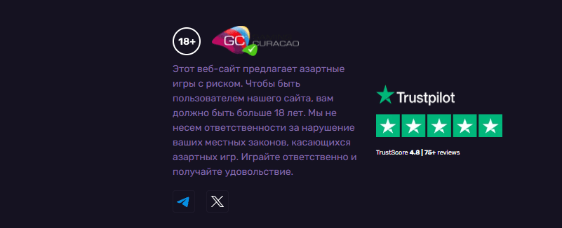 Личные данные игроков Либет Казино